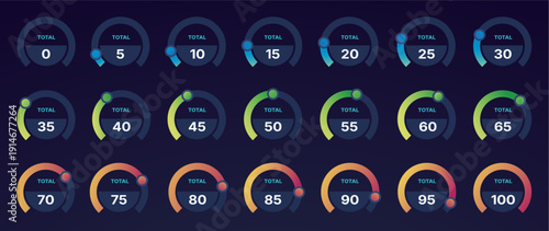Circle chart percent. Pie graph with percentage numbers, round infographic elements for business presentation, statistic report percent step diagram. Vector set