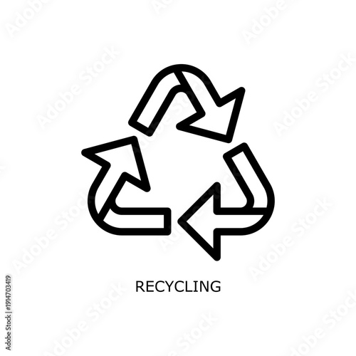 Recycling Workplace Safety and Environmental Protection Outline