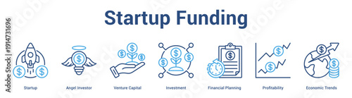 Startup Funding web banner icon set vector illustration concept for business with icon of Startup, Angel Investor, Venture Capital, Investment, Financial Planning, Profitabili.