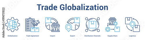 Trade Globalization web banner icon set vector illustration concept for business with icon of Globalization, Trade Agreement, Import, Export, Distribution Channels, Sup.