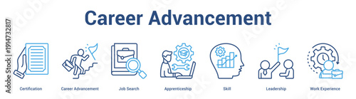 Career Advancement web banner icon set vector illustration concept for business with icon of Certification, Career Advancement, Job Search, Apprenticeship, Skill, Leadersh.