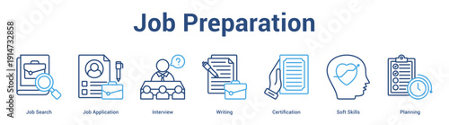 Job Preparation web banner icon set vector illustration concept for business with icon of Job Search, Job Application, Interview, Writing, Certification, S.
