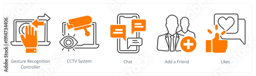 A set of 5 mix icons as gesture recognition controller, cctv system