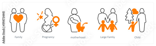 A set of 5 mix icons as family, pregnancy, motherhood