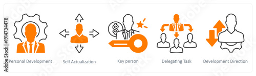 A set of 5 mix icons as personal development, self actualization, key person