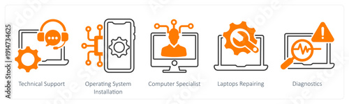 A set of 5 mix icons as technical support, operating system installation