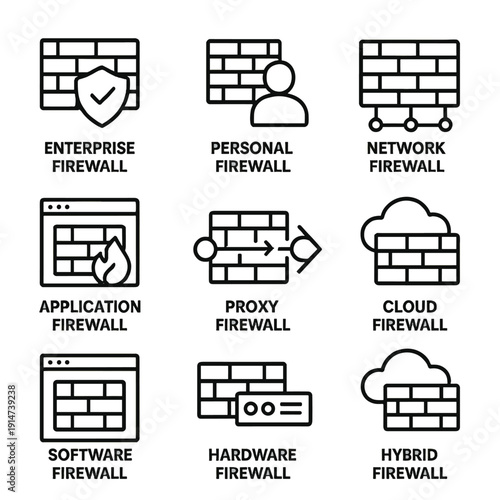 Firewall icon set: enterprise, personal, network, cloud, software, hardware