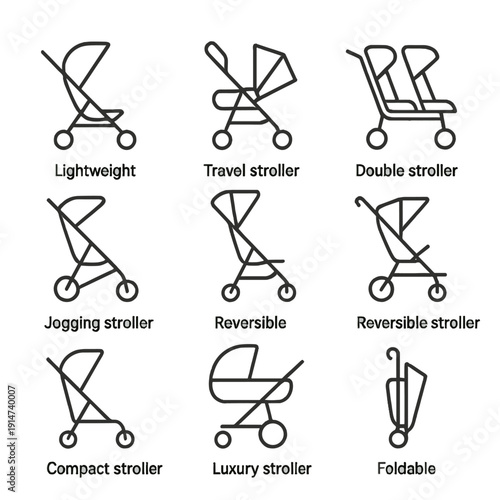 Minimalist icons of various stroller types for modern parenting needs