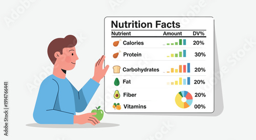 Man reading nutrition facts label on screen while holding green apple, vector illustration isolated on transparent background
