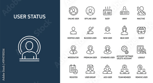 User status icons a set of line style illustrations for account management