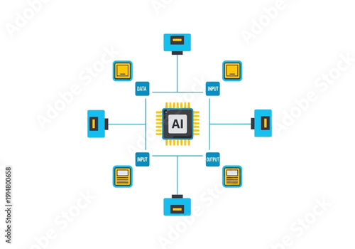 Conceptual diagram: Artificial intelligence processor orchestrating data input and output within a digital network system.
