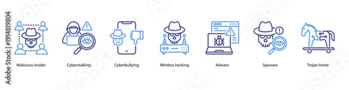 Insider Cybersecurity Risks web banner illustration featuring Malicious insider, Cyberstalking, Cyberbullying, Wireless hacking, Adware, Spyware, and Trojan horse.