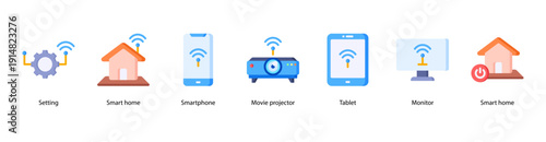 Smart Living Devices web banner illustration featuring Setting, Smart Home, Smartphone, Movie Projector, Tablet, Monitor, and Smart Home.
