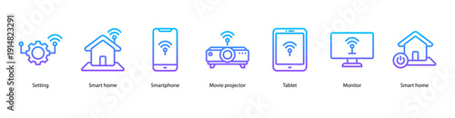 Smart Living Devices web banner illustration featuring Setting, Smart Home, Smartphone, Movie Projector, Tablet, Monitor, and Smart Home.