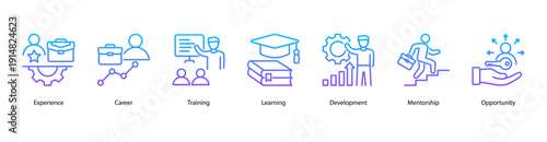 Career Development web banner illustration featuring Experience, Career, Training, Learning, Development, Mentorship, and Opportunity.