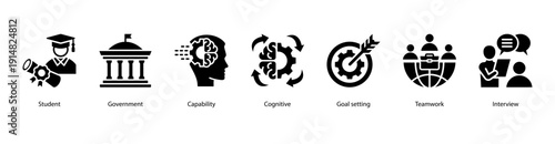 Student Career Path web banner illustration featuring Student, Government, Capability, Cognitive, Goal setting, Teamwork, and Interview.