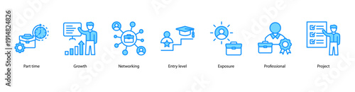 Professional Growth web banner illustration featuring Part time, Growth, Networking, Entry level, Exposure, Professional, and Project.