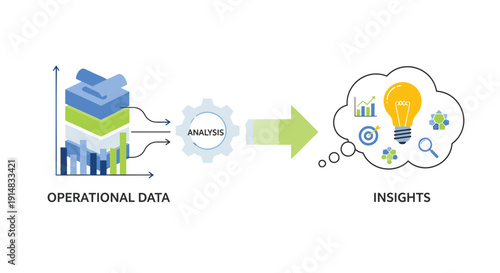 Vector illustration of data analysis transforming into insights with operational data and lightbulb moment
