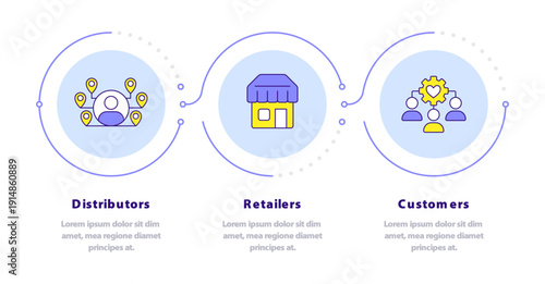 Supply chain distribution flow infographic 3 steps. Business strategy, competitive advantage. Flow chart infochart. Editable vector info graphics icons. Montserrat-SemiBold, Regular fonts used