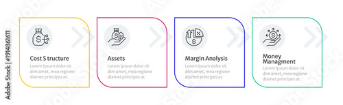 Cost structure square rounded infographic 4 steps. Total categorized expenses. Financial framework. Business accounting. Editable thin line icons diagram process. Merriweather Sans font used