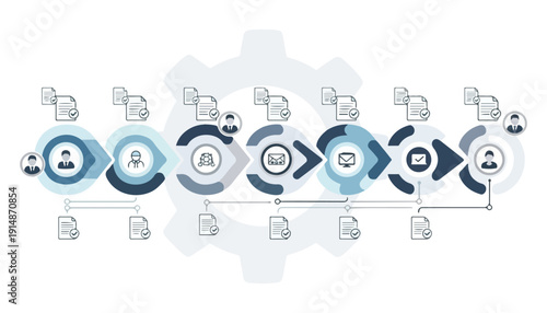 A detailed infographic illustrating a multi-step business process or workflow with various stages, document handling, and user interaction, set against a subtle gear background.