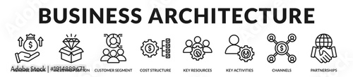 Business architecture banner presenting foundational strategic components for scalable enterprise development. in Lineal Icon Style