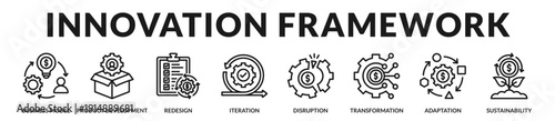 Innovation framework banner showcasing adaptive development and sustainable transformation systems. in Lineal Icon Style
