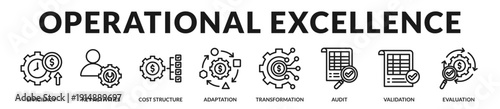 Operational excellence banner highlighting structured process optimization and performance governance. in Lineal Icon Style