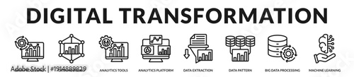Digital transformation banner presenting integrated analytics technologies driving enterprise modernization. in Lineal Icon Style