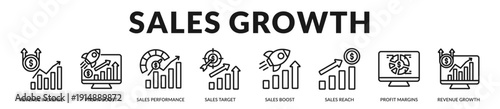 Sales growth banner presenting revenue acceleration and performance driven commercial expansion strategy. in Lineal Icon Style