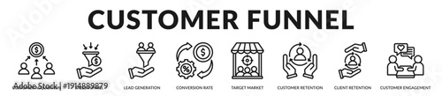 Customer funnel banner highlighting structured acquisition and retention optimization systems. in Lineal Icon Style