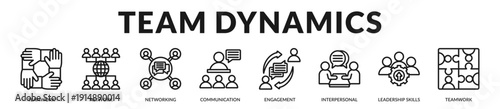 Team dynamics banner presenting collaborative communication and structured leadership engagement. in Lineal Icon Style