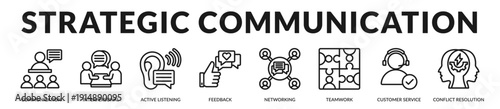 Strategic communication banner showcasing collaborative dialogue and structured conflict resolution expertise. in Lineal Icon Style