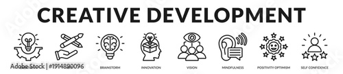 Creative development banner highlighting innovative vision and artistic problem solving growth. in Lineal Icon Style