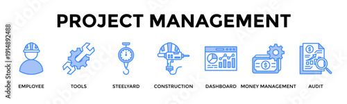 Project Management Banner Web Icon Set Vector Illustration Concept For Employee, Tools, Steelyard, Construction, Dashboard, Money Management, Audit