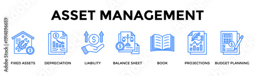 Asset Management Banner Web Icon Set Collection Pack Vector Illustration Concept For Fixed Assets, Depreciation, Liability, Balance Sheet, Book, Projections, Budget Planning