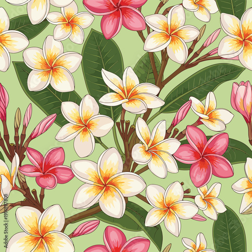 Tropical Floral Pattern