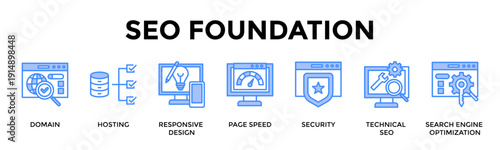 Seo Foundation Banner Web Icon Set Collection Pack Vector Illustration Concept For Domain, Hosting, Responsive Design, Page Speed, Security, Technical Seo, Search Engine Optimization