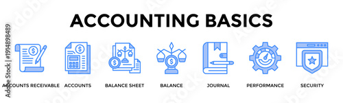 Accounting Basics Banner Web Icon Set Collection Pack Vector Illustration Concept For Accounts Receivable, Accounts, Balance Sheet, Balance, Journal, Performance, Security