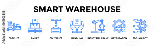Smart Warehouse Banner Web Icon Set Collection Pack Vector Illustration Concept For Forklift, Pallet, Container, Handling, Industrial Crane, Optimization, Technology