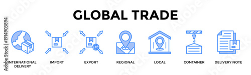 Global Trade Banner Web Icon Set Collection Pack Vector Illustration Concept For International Delivery, Import, Export, Regional, Local, Container, Delivery Note