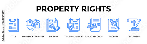 Property Rights Banner Web Icon Set Collection Pack Vector Illustration Concept For Title, Property Transfer, Escrow, Title Insurance, Public Records, Probate, Testament