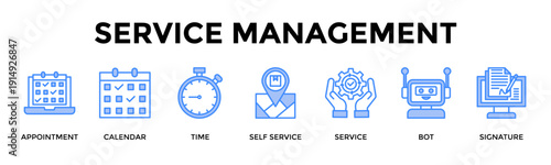 Service Management Banner Web Icon Set Collection Pack Vector Illustration Concept For Appointment, Calendar, Time, Self Service, Service, Bot, Signature