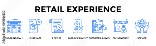Retail Experience Banner Web Icon Set Collection Pack Vector Illustration Concept For Shopping Mall, Purchase, Receipt, Mobile Payment, Customer Survey, Convenience, Service