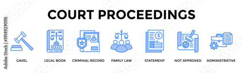Court Proceedings Banner Web Icon Set Collection Pack Vector Illustration Concept For Gavel, Legal Book, Criminal Record, Family Law, Statement, Not Approved, Administrative