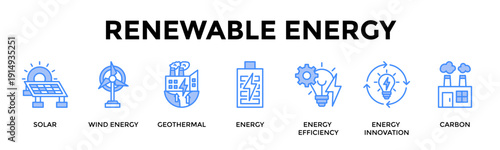 Renewable Energy Banner Web Icon Set Collection Pack Vector Illustration Concept For Solar, Wind Energy, Geothermal, Energy, Energy Efficiency, Energy Innovation, Carbon