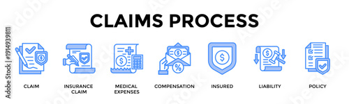 Claims Process Banner Web Icon Set Collection Pack Vector Illustration Concept For Claim, Insurance Claim, Medical Expenses, Compensation, Insured, Liability, Policy