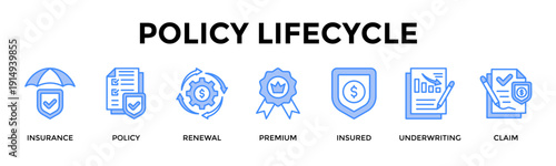 Policy Lifecycle Banner Web Icon Set Collection Pack Vector Illustration Concept For Insurance, Policy, Renewal, Premium, Insured, Underwriting, Claim