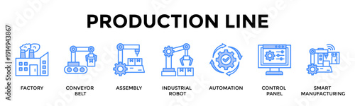 Production Line Banner Web Icon Set Collection Pack Vector Illustration Concept For Factory, Conveyor Belt, Assembly, Industrial Robot, Automation, Control Panel, Smart Manufacturing