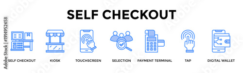 Self Checkout Banner Web Icon Set Collection Pack Vector Illustration Concept For Self Checkout, Kiosk, Touchscreen, Selection, Payment Terminal, Tap, Digital Wallet